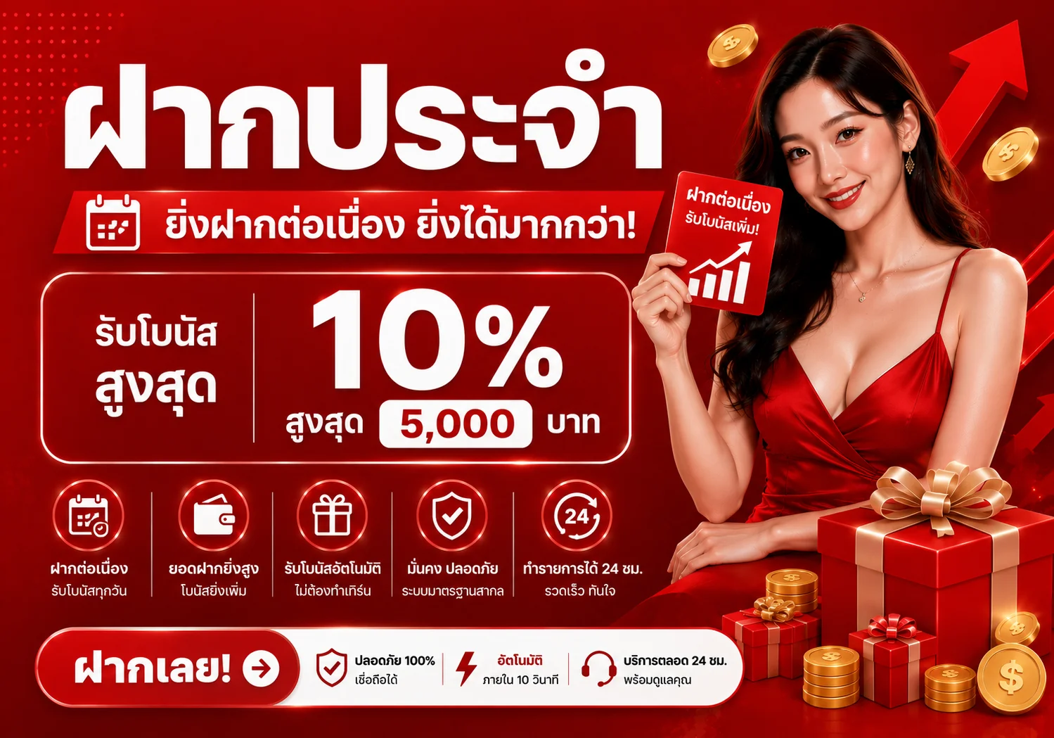 โปรโมชั่น rico289